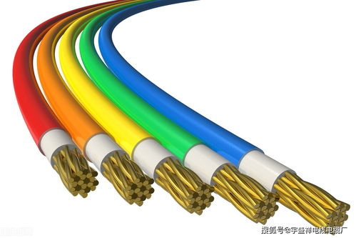 电线和线缆电导体的应用