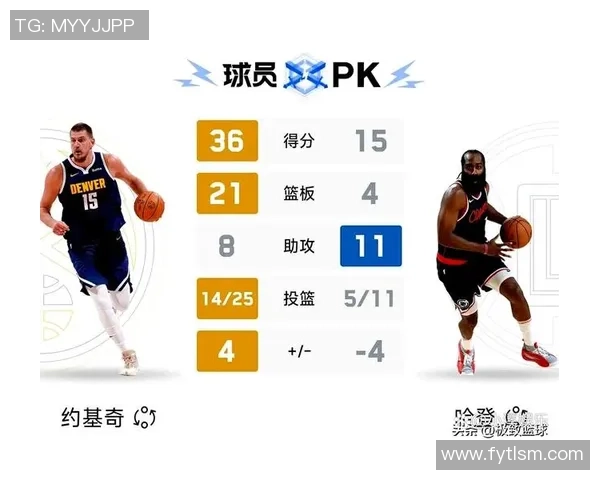 掘金与快船G6第四节精彩对决回顾及关键时刻分析